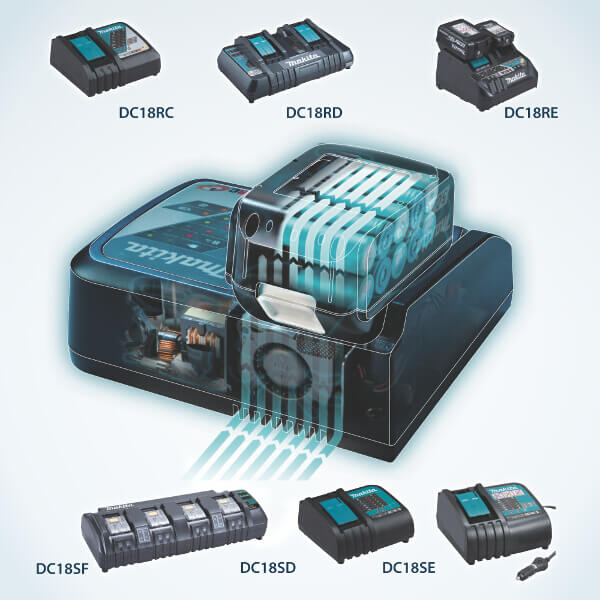 Cargador de 4 Puertos Litio?Ion de 18 V LXT