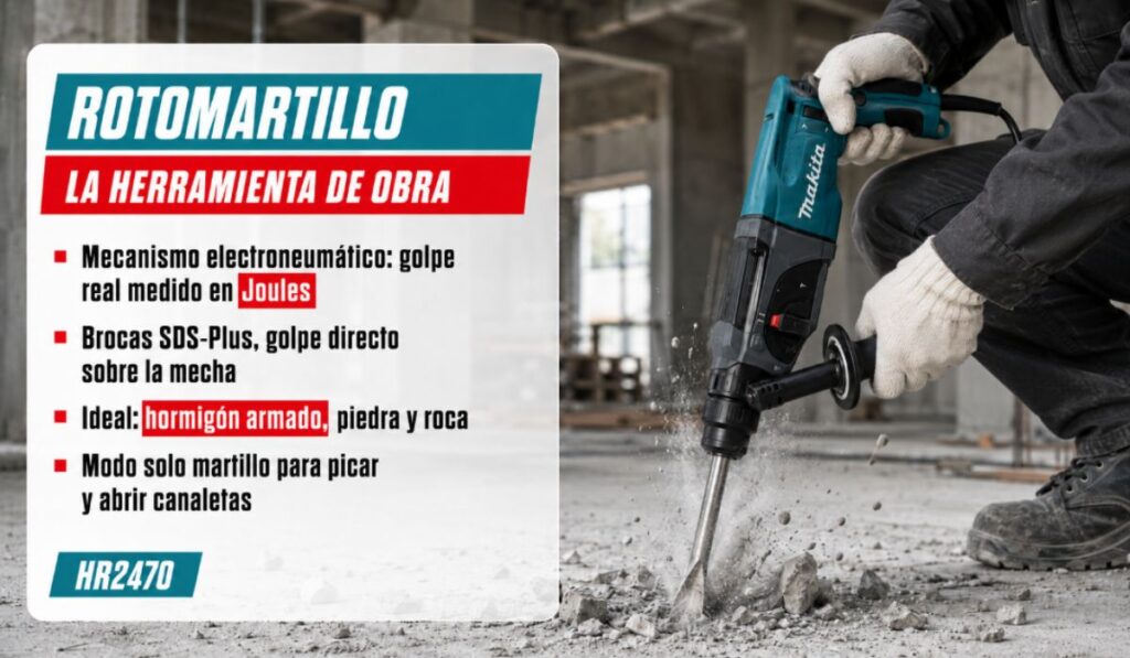 Qué es un rotomartillo y en qué casos usarlo